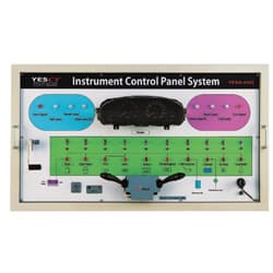 Automotive Instrument Control Panel System
